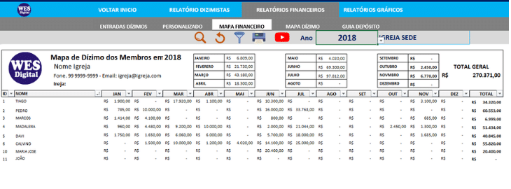 planilha dízimoPlanilha Controle de Dízimos e Ofertas