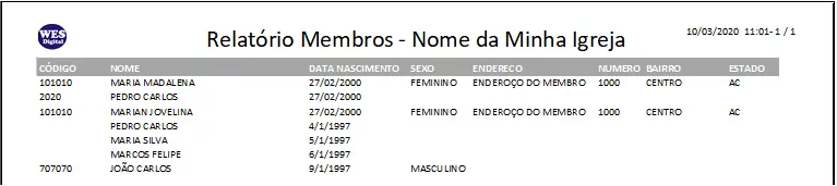 Personalizar Cabeçalho Relatório Membros