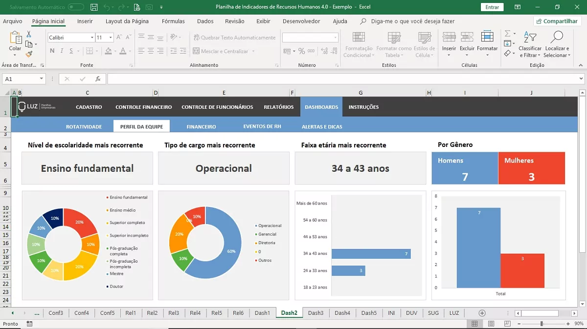 Planilha de Indicadores de Recursos Humanos em Excel